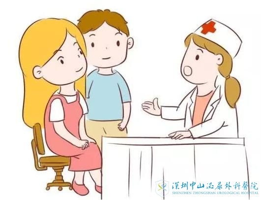 生男生女计算器